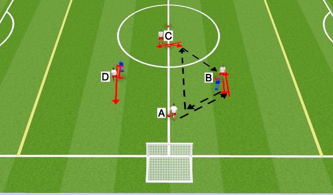 Football/Soccer Session Plan Drill (Colour): Mixed sequences