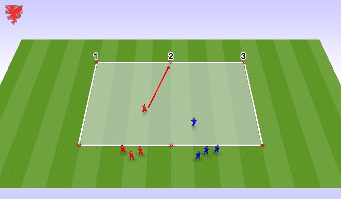 Football/Soccer Session Plan Drill (Colour): One v One