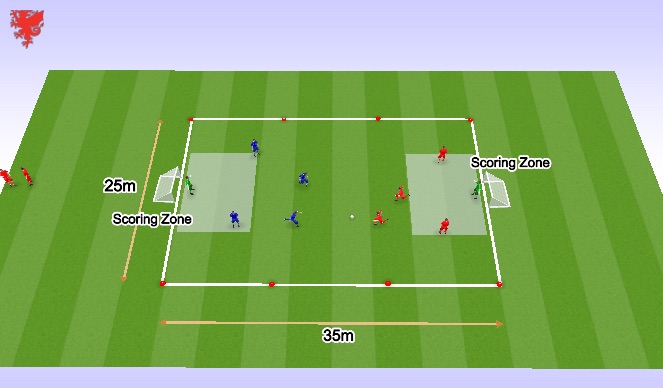 Football/Soccer Session Plan Drill (Colour): Small Sided Game