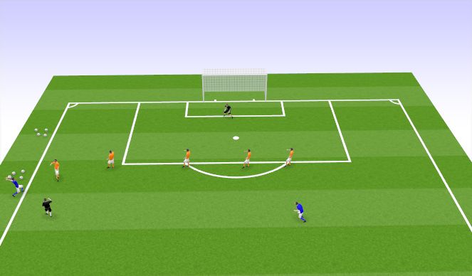 Football/Soccer Session Plan Drill (Colour): Animation 3