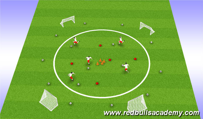 Football/Soccer Session Plan Drill (Colour): Planet Exploring