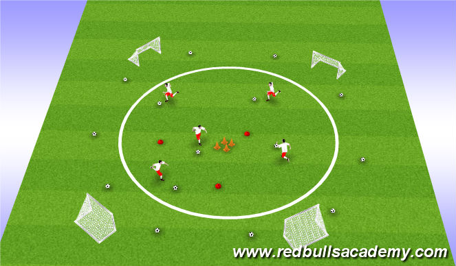 Football/Soccer Session Plan Drill (Colour): Blast Off