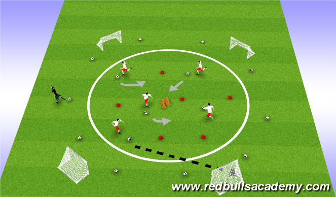 Football/Soccer Session Plan Drill (Colour): Asteroid Field