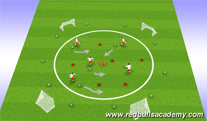 Football/Soccer Session Plan Drill (Colour): Alien Attack