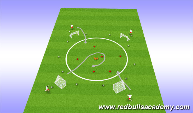 Football/Soccer Session Plan Drill (Colour): Space Race