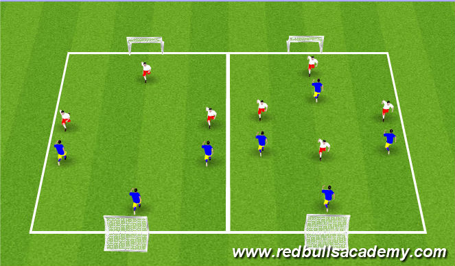 Football/Soccer Session Plan Drill (Colour): SSG