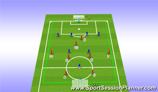 Football/Soccer Session Plan Drill (Colour): Set Up