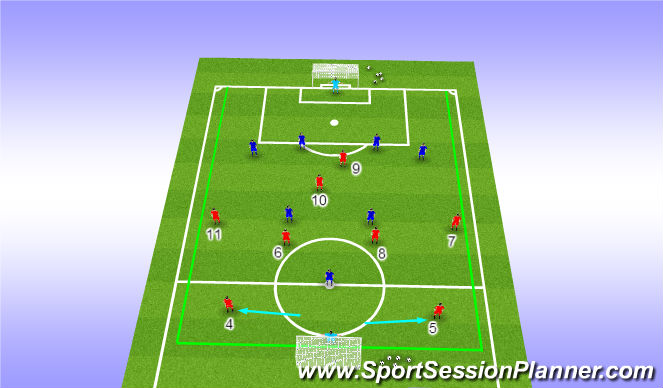 Football/Soccer Session Plan Drill (Colour): Affecting the 4 + 5