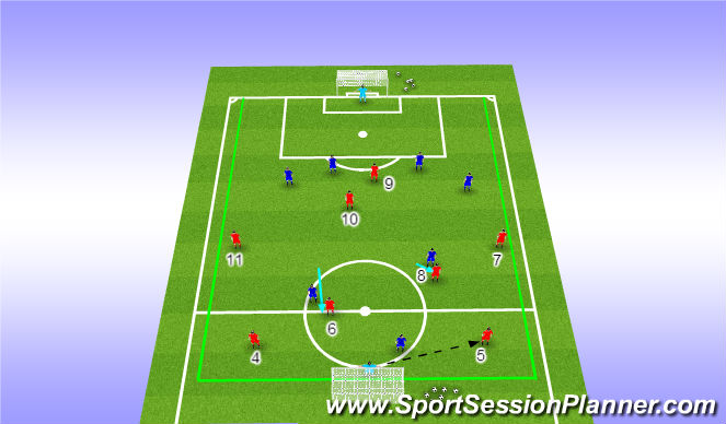 Football/Soccer Session Plan Drill (Colour): Affecting the 6 + 8