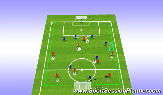 Football/Soccer Session Plan Drill (Colour): Affecting the 7 + 11