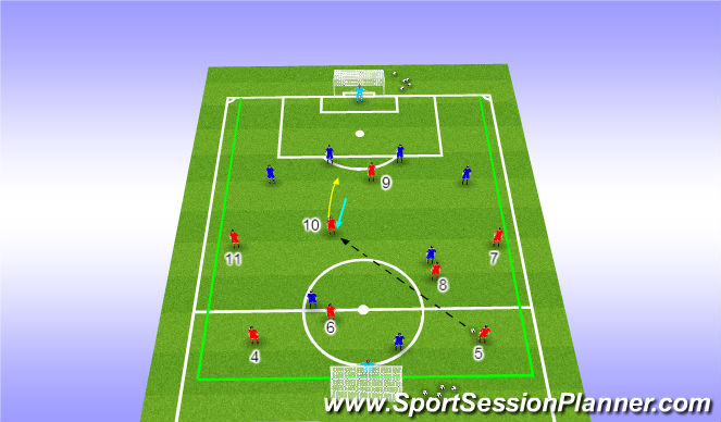 Football/Soccer Session Plan Drill (Colour): Affecting the 10
