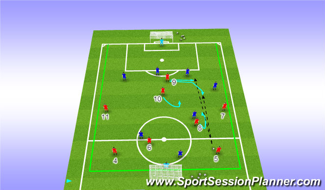 Football/Soccer Session Plan Drill (Colour): Affecting the 9