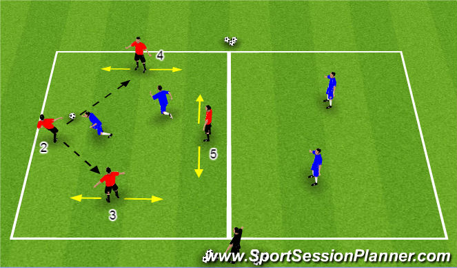 Football/Soccer Session Plan Drill (Colour): 4vs2 To Build Attacking Play