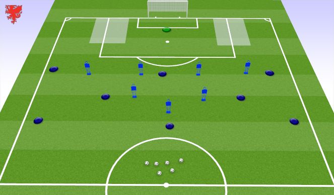 Football/Soccer Session Plan Drill (Colour): Unopposed patterns