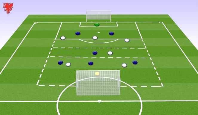 Football/Soccer Session Plan Drill (Colour): SSG