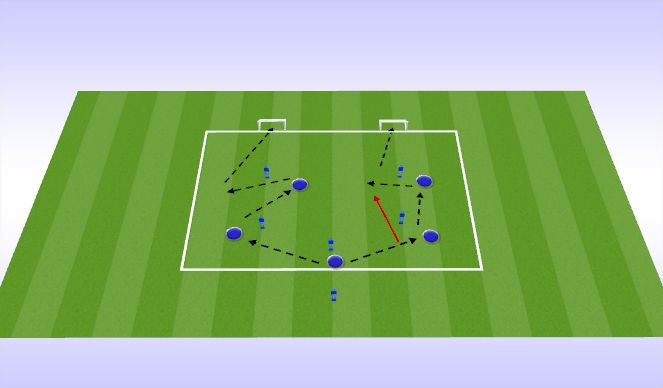 Football/Soccer Session Plan Drill (Colour): Screen 1