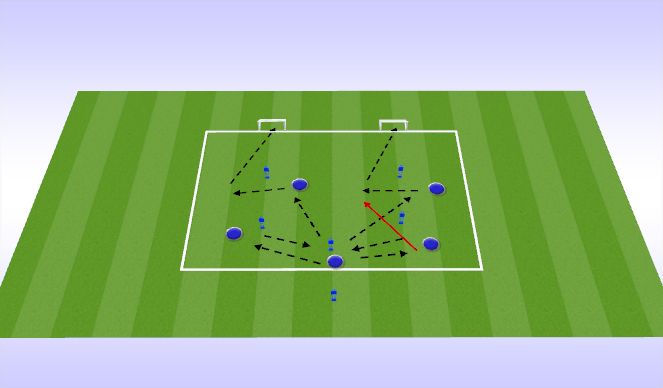 Football/Soccer Session Plan Drill (Colour): Screen 2