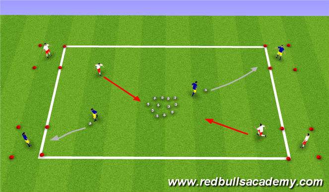 Football/Soccer Session Plan Drill (Colour): Treasure Chest