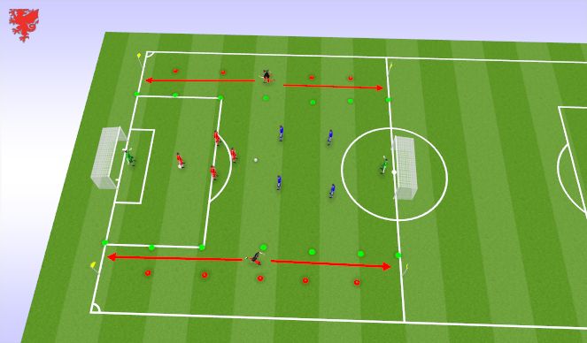 Football/Soccer Session Plan Drill (Colour): Screen 1