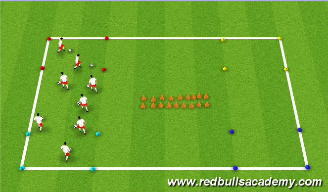 Football/Soccer Session Plan Drill (Colour): Seeing the Sites