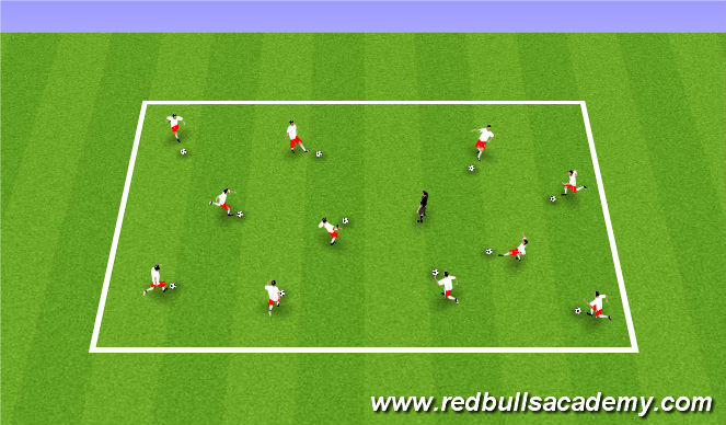 Football/Soccer Session Plan Drill (Colour): Funky Chicken