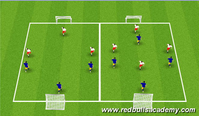 Football/Soccer Session Plan Drill (Colour): SSG