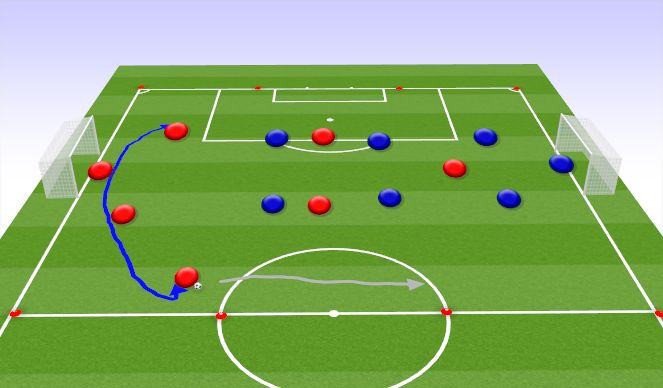 Football/Soccer Session Plan Drill (Colour): Picture 1