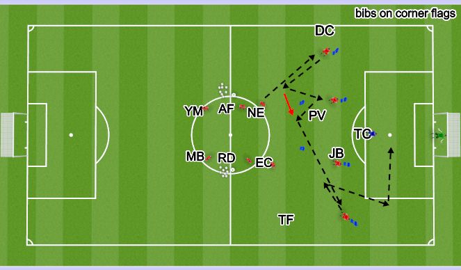 Football/Soccer Session Plan Drill (Colour): Animation 1