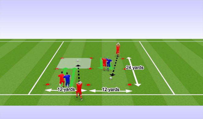 Football/Soccer Session Plan Drill (Colour): Screen 3