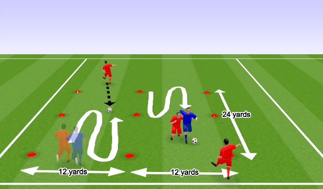Football/Soccer Session Plan Drill (Colour): 50/50 shielding
