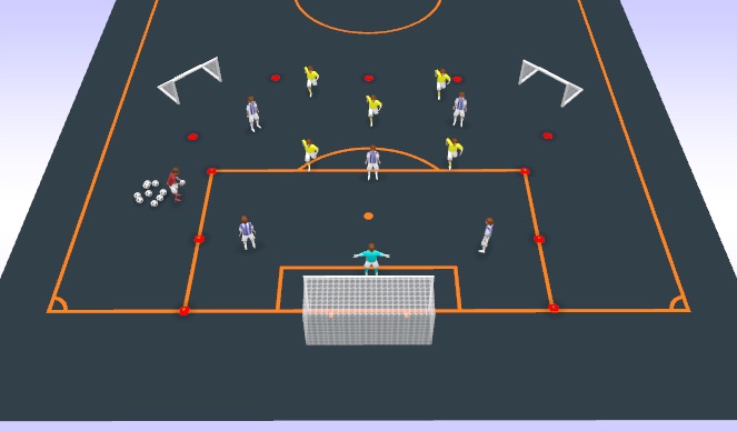 Football/Soccer Session Plan Drill (Colour): Taktisk spelövning: Hög press