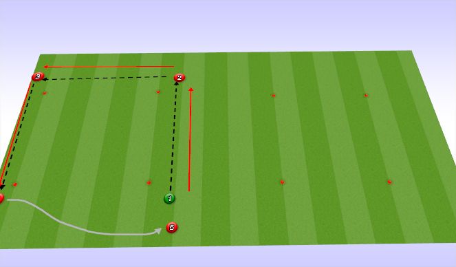 Football/Soccer Session Plan Drill (Colour): follow your pass