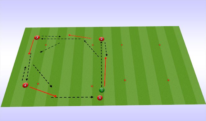 Football/Soccer Session Plan Drill (Colour): Give and GO