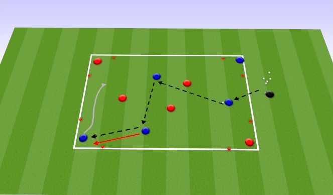 Football/Soccer Session Plan Drill (Colour): 3 v 3 with targets players