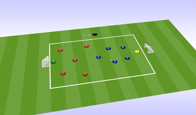 Football/Soccer Session Plan Drill (Colour): 6 v 6 scrimmage 
