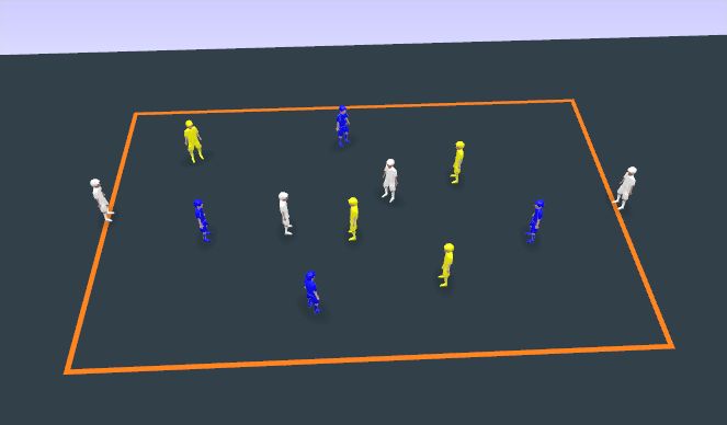 Fútbol Ejercicio del Plan de Sesiones (Color): Possession - 3 lag