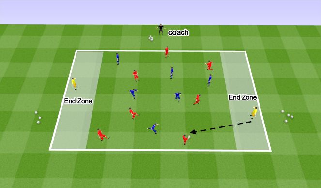 Football/Soccer Session Plan Drill (Colour): End-zone Game