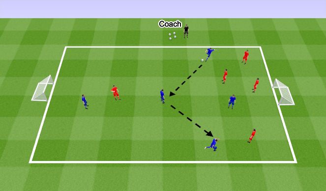 Football/Soccer Session Plan Drill (Colour): Game