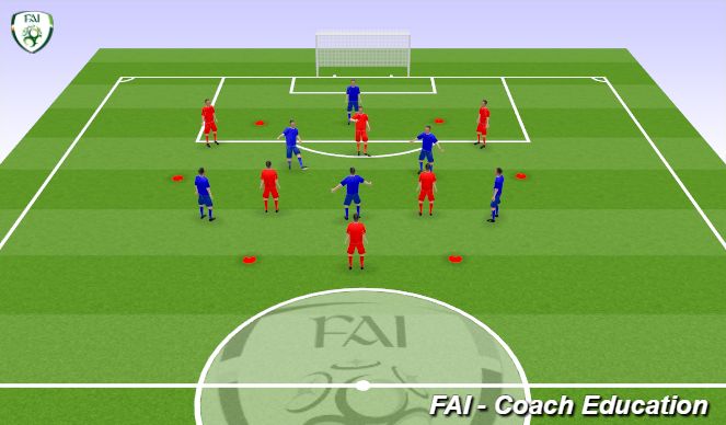 Football/Soccer Session Plan Drill (Colour): WarmUp 3V3 +3