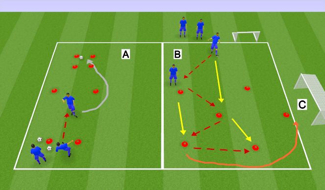 Football/Soccer Session Plan Drill (Colour): U8 Passing
