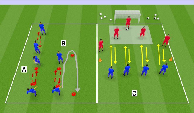 Football/Soccer Session Plan Drill (Colour): U10 Passing/ Volleys