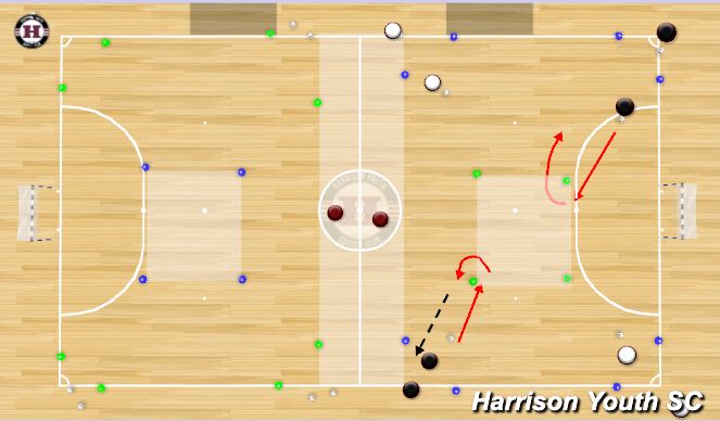 Futsal Session Plan Drill (Colour): Technical Phase
