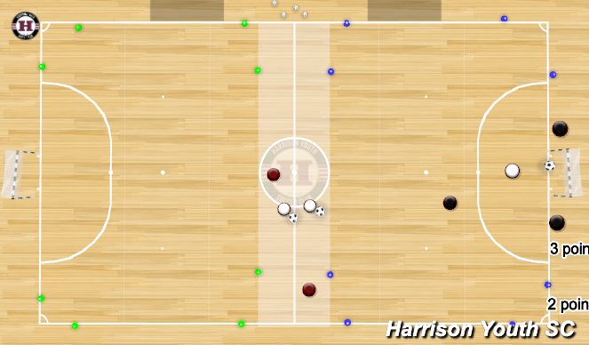 Futsal Session Plan Drill (Colour): Animation 3