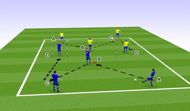 Football/Soccer Session Plan Drill (Colour): PR4 - Passing & Receiving 4