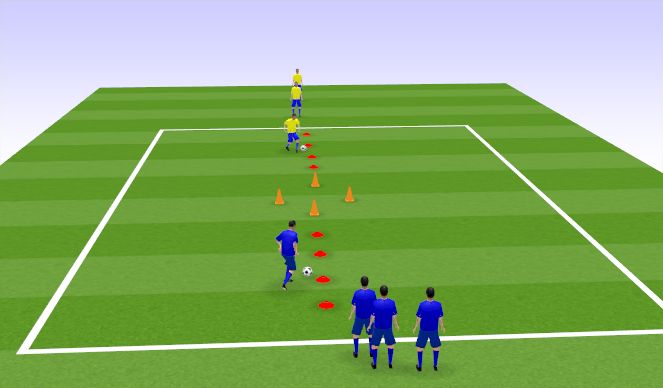 Football/Soccer Session Plan Drill (Colour): DF1 - Dribbling & Forward 1