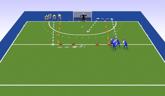 Hockey Session Plan Drill (Colour): Defensive channelling 