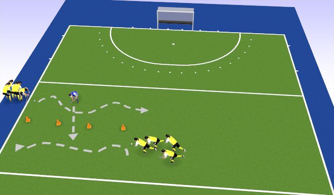 Hockey Session Plan Drill (Colour): 1v1 continuous