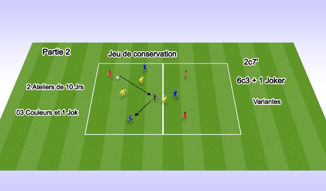 Football/Soccer Session Plan Drill (Colour): Screen 1