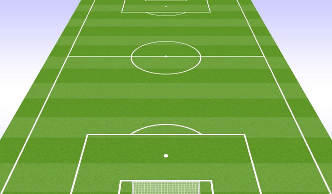 Football/Soccer Session Plan Drill (Colour): Free Play