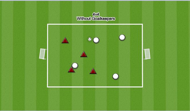 Football/Soccer Session Plan Drill (Colour): 4V4 WITHOUT GOALKEEPERS